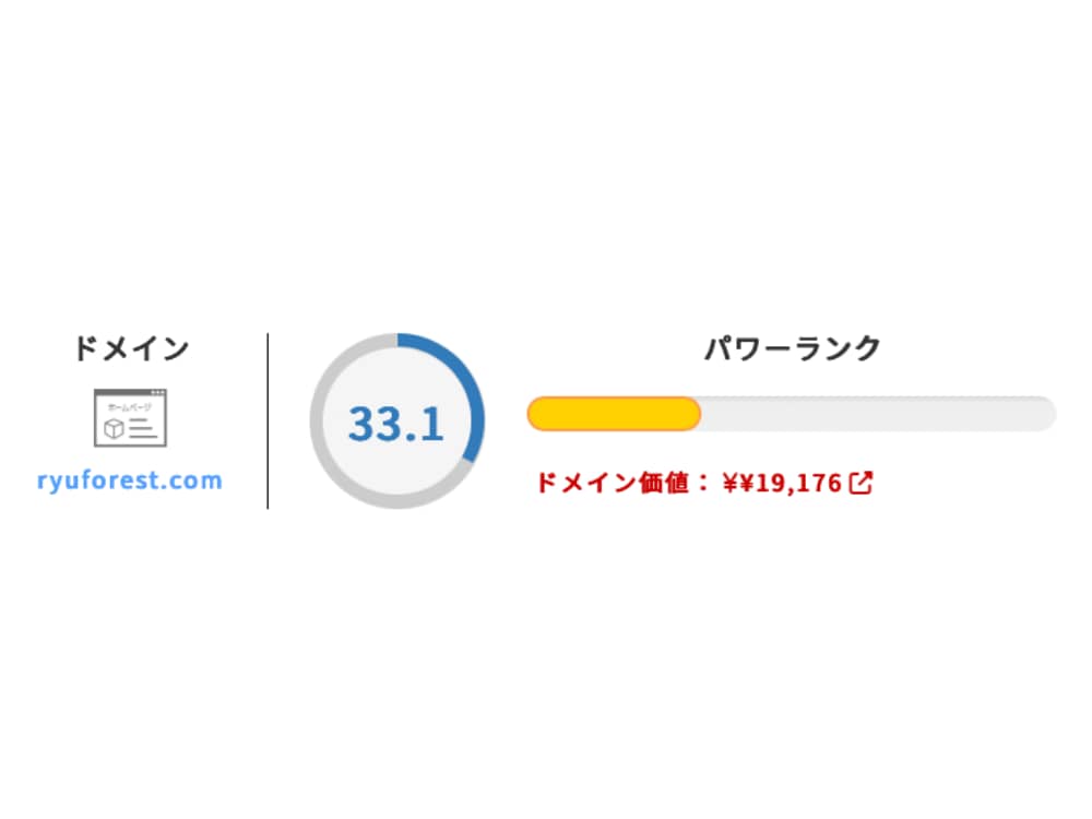 ドメインパワー