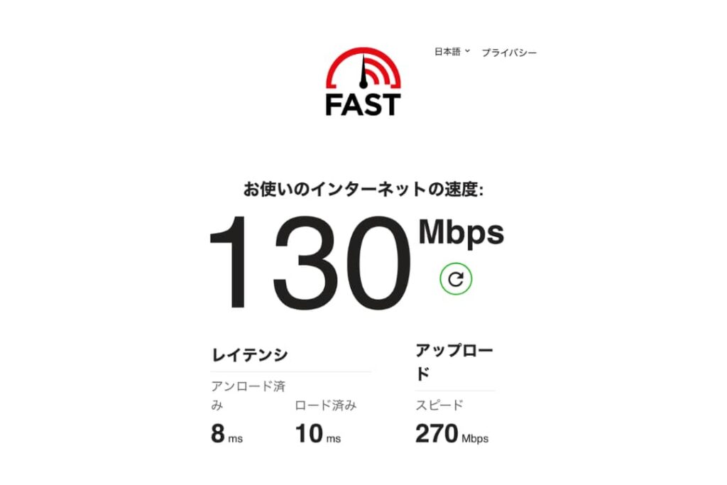 インターネット回線速度