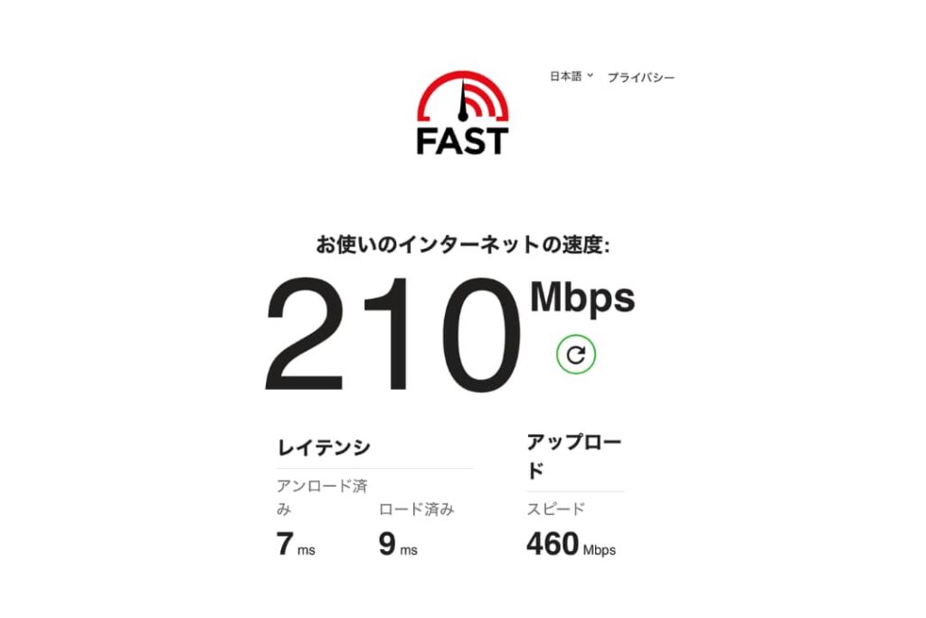 インターネット回線速度