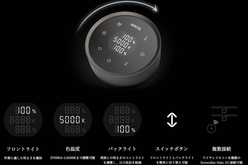 リモコン操作方法