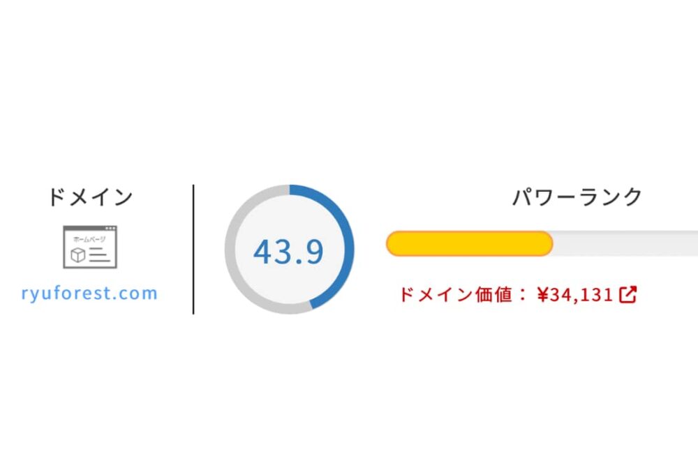 ドメインパワー