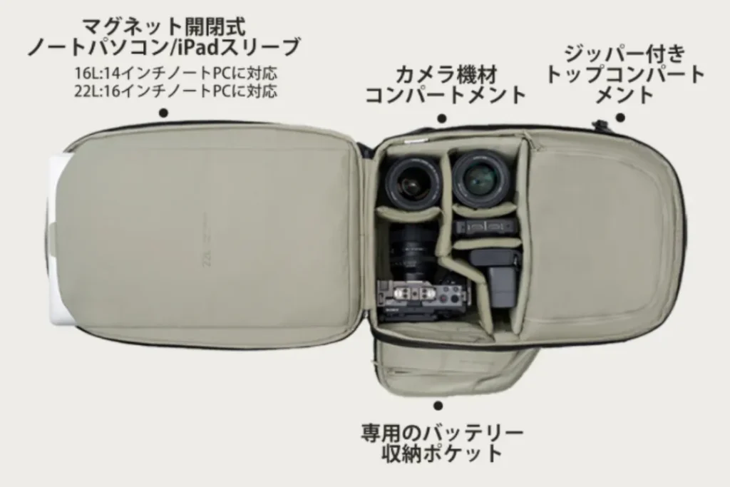 OneGo Lite バックパック 16L