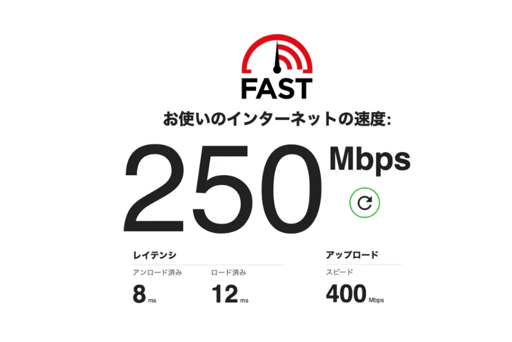 通信速度