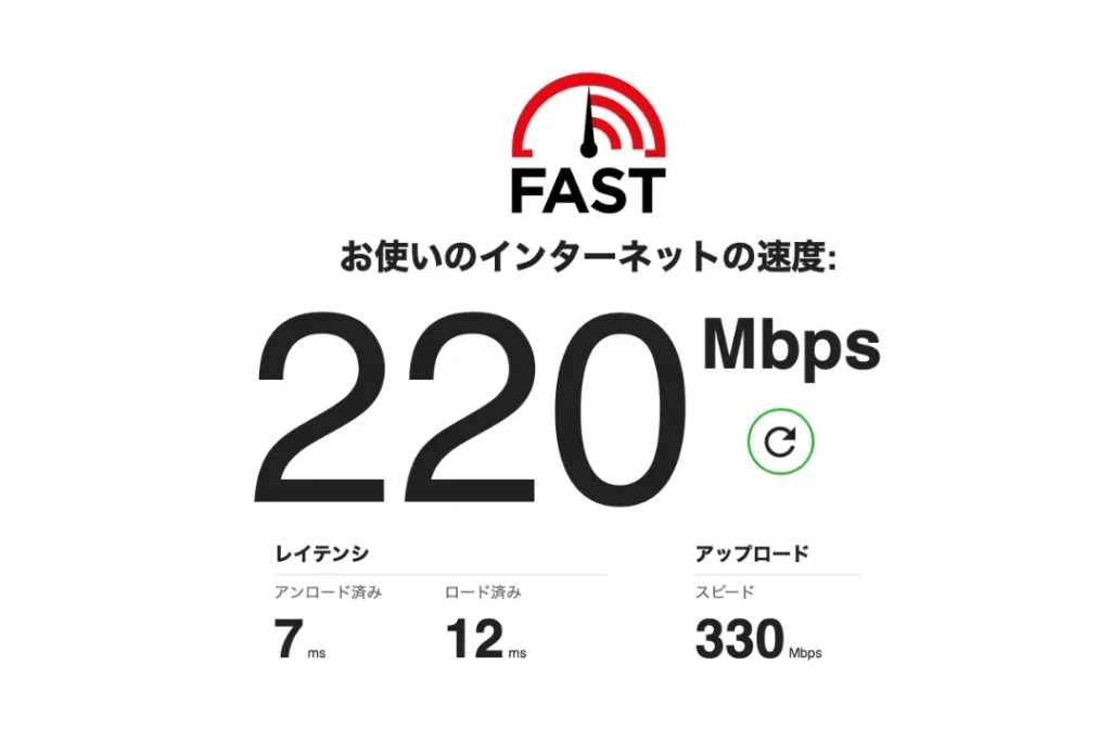 通信速度