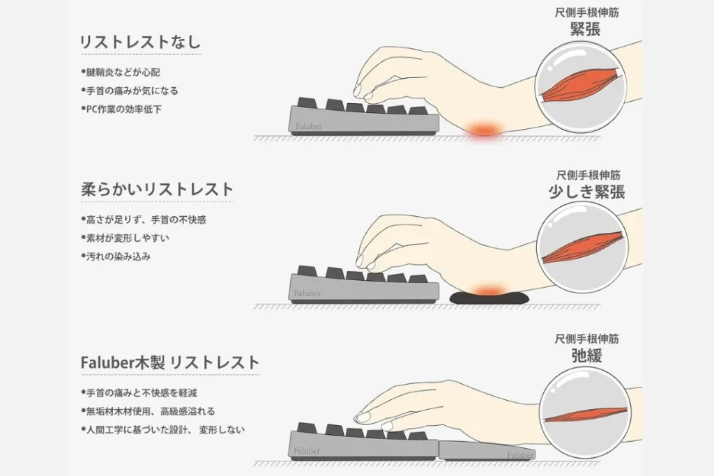 Faluber 木製パームレスト