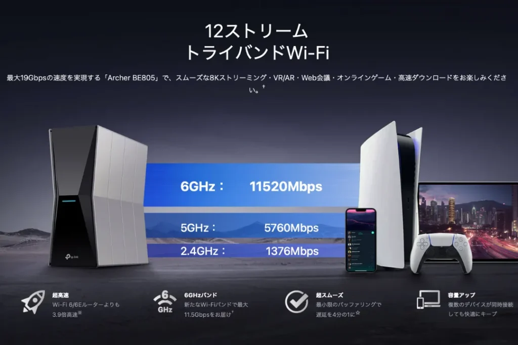 TP-Link Archer BE805