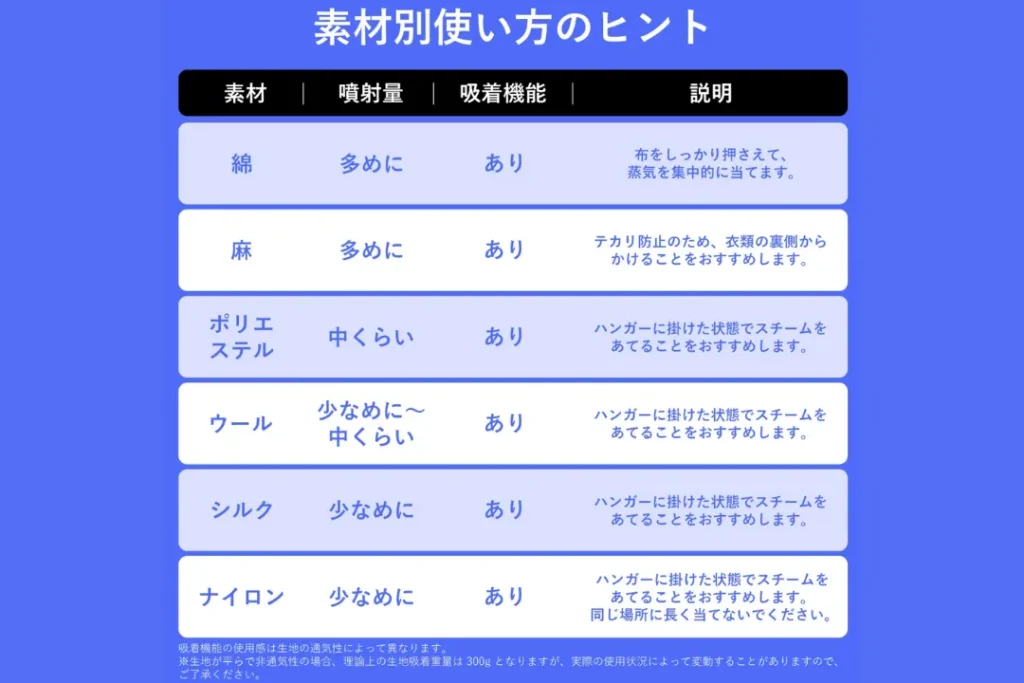 Morus V6 Plus 公式画像