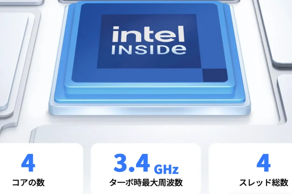 UGREEN NASync DXP2800 公式画像