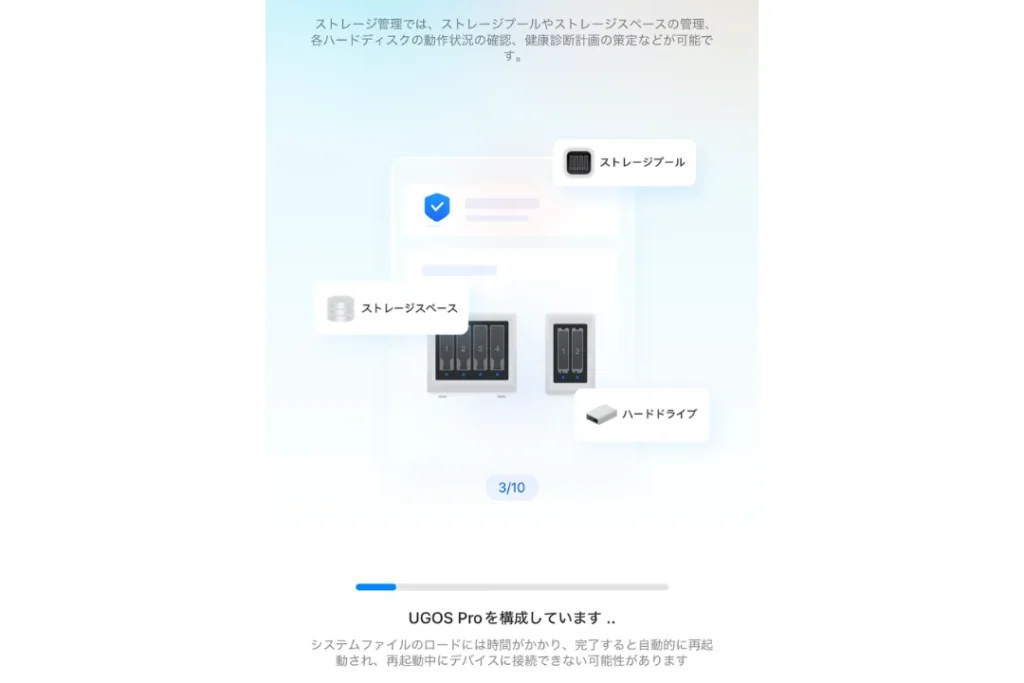 UGREEN NAS セットアップ方法