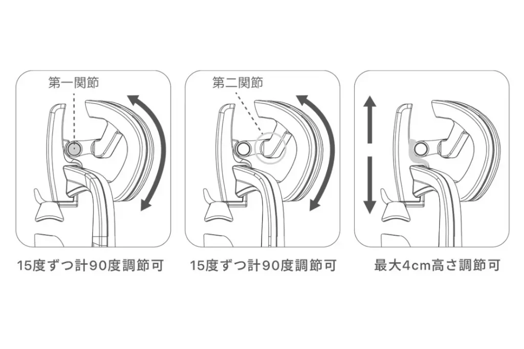 COFO Chair Premium 2