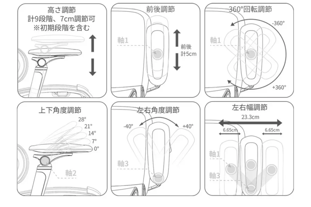 COFO Chair Premium 2