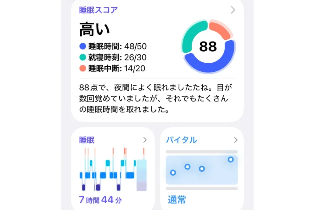 Apple Watch　睡眠データ
