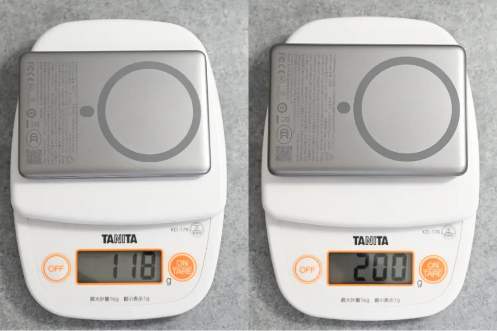 MiniMag Pro 実測値