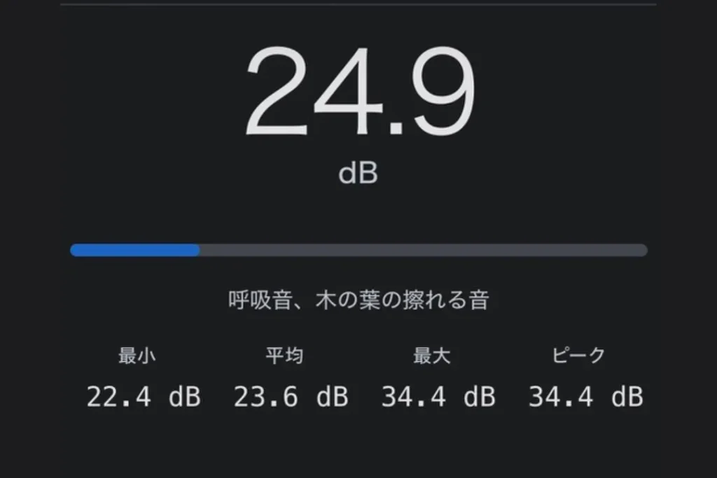 Dell Pro 13 Premium ファンの動作音