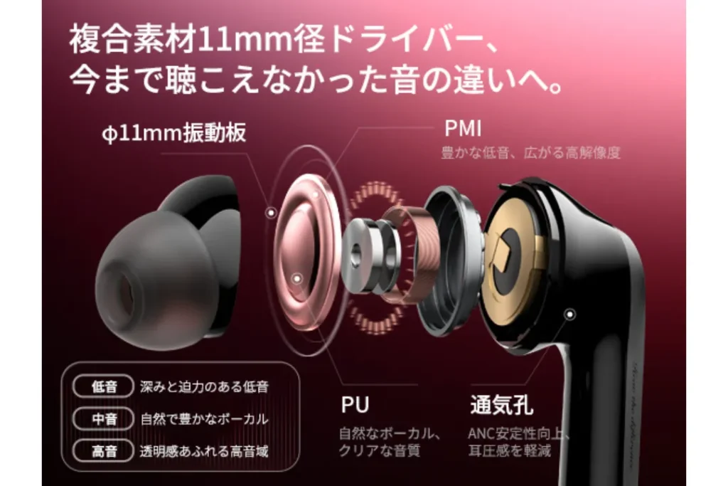 採用ドライバーの説明