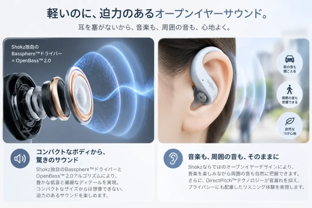 AIで作成したサウンドの説明